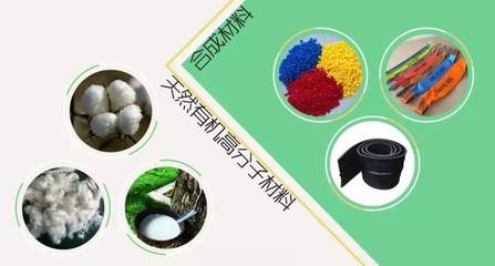 有機(jī)合成材料 太陽系里的生命痕跡
